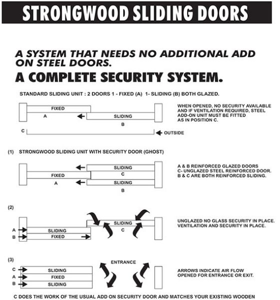 Picture of 1800mm Wide Strongwood Slider + Full Pane Ghost Slider RHF